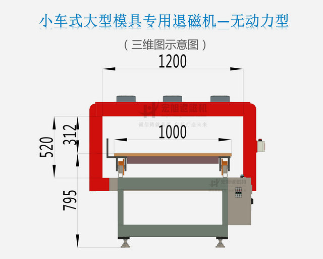 汽车模具专用麻豆MD国产尤物AV尤物在线图示2